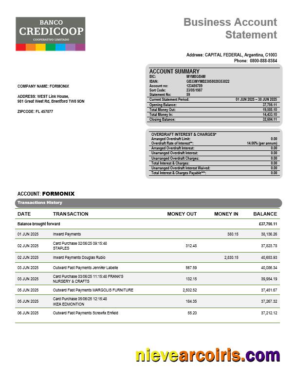Banco Credicoop business bank statement